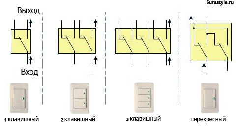Виды переключателей и их контактная цепь